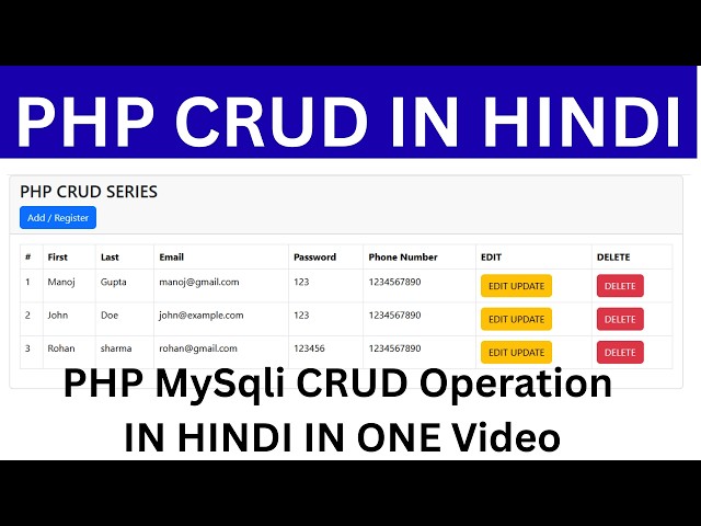 PHP CRUD ¦¦ CRUD Operation in PHP MySQL ¦¦ Create, Read, Update, Delete