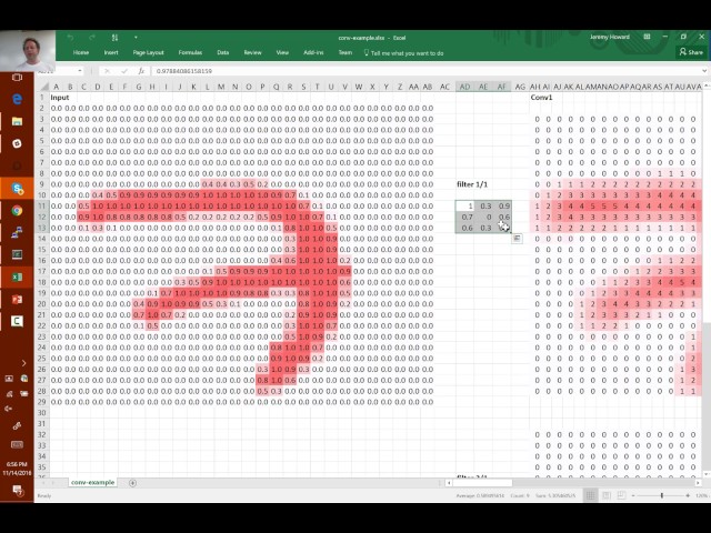 Lesson 4: Practical Deep Learning for Coders