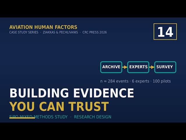 Aviation Human Factors Case Study Chapter #14 "Building Evidence You Can Trust: The SiPO Study"
