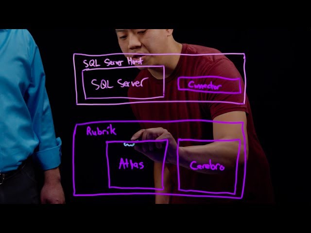Rubrik Live Mount for SQL Technical Overview