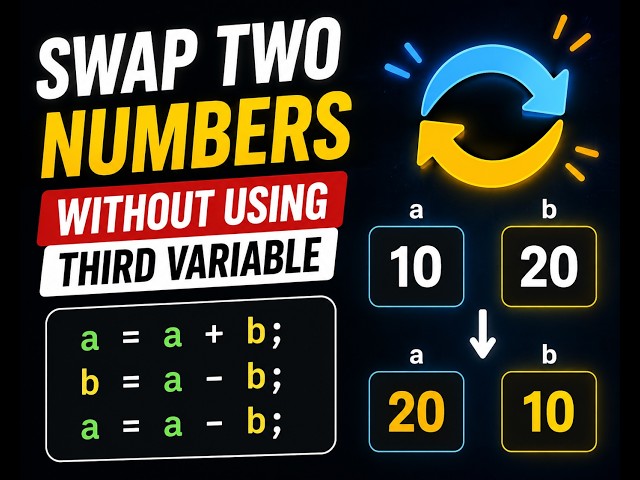JavaScript Interview Question | Swap Two Numbers Without Third Variable