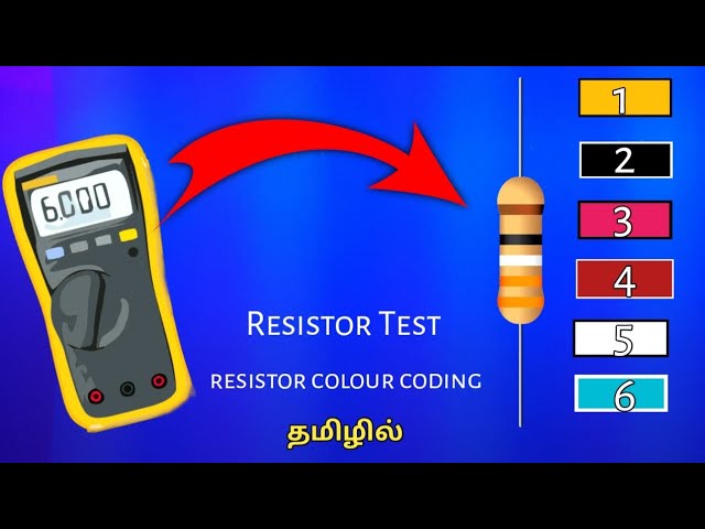 Resistor testing using multimeter|resistor color code calculator|Tamil/mschinnasamy|MS