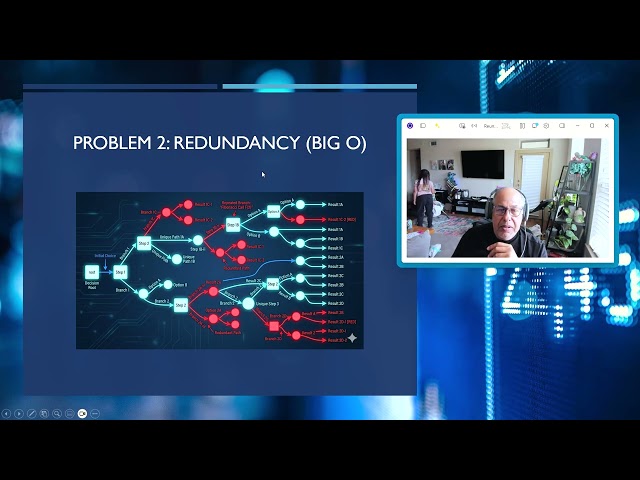 The two edges of Recursion