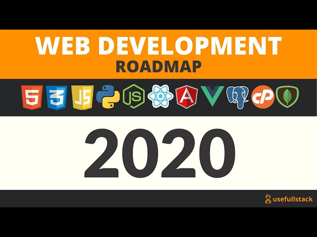 Web Development Roadmap 2020