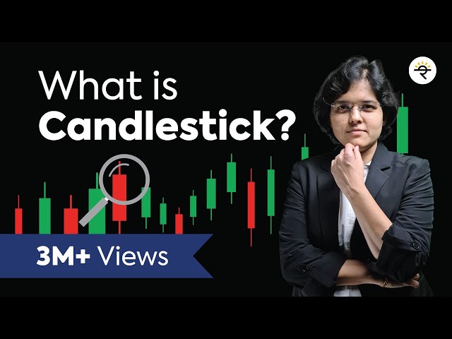 What Is Candlestick Chart? Basics Of Technical Analysis Candlestick Explained By CA Rachana Ranade