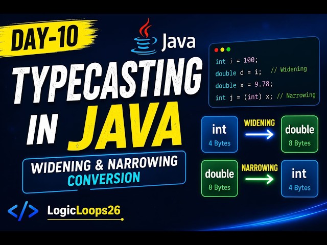 Day-10 of our Java Series Type Casting in Java
