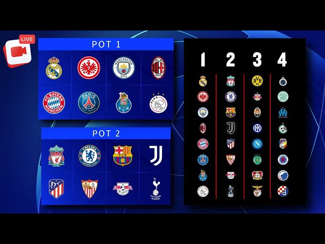 🏆 LIVE REACTION SORTEGGI CHAMPIONS LEAGUE 2022/23