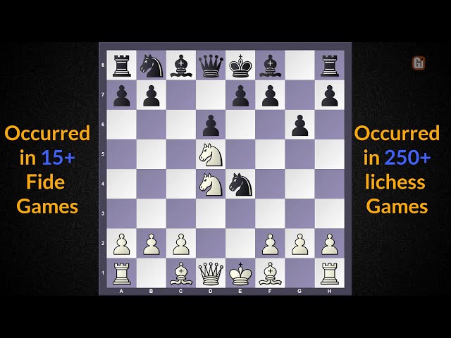 Dirty Chess Tricks against Sicilian - 21 (Nd5 Dragon)
