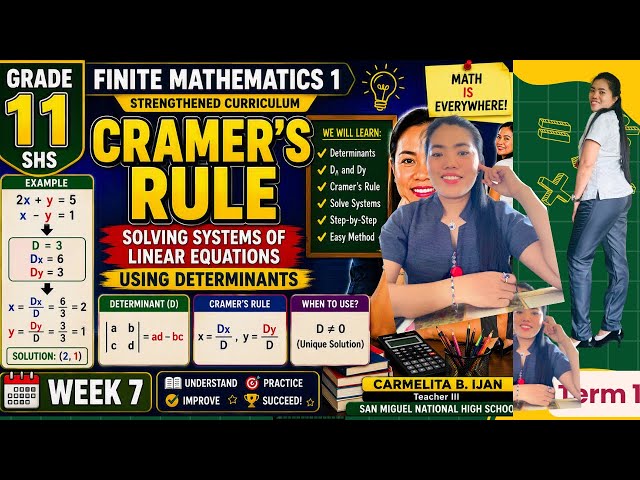 Determinants of Matrices | Minors, Cofactors, Properties, and Applications | Finite Mathematics 1