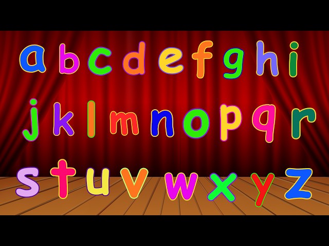 ABC Song | Learn ABC Alphabet for Children | Kids Songs & Nursery Rhymes