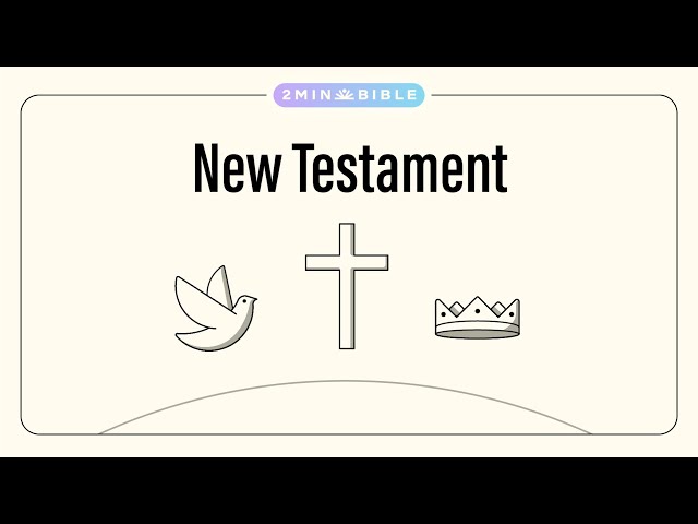 The New Testament in 2min