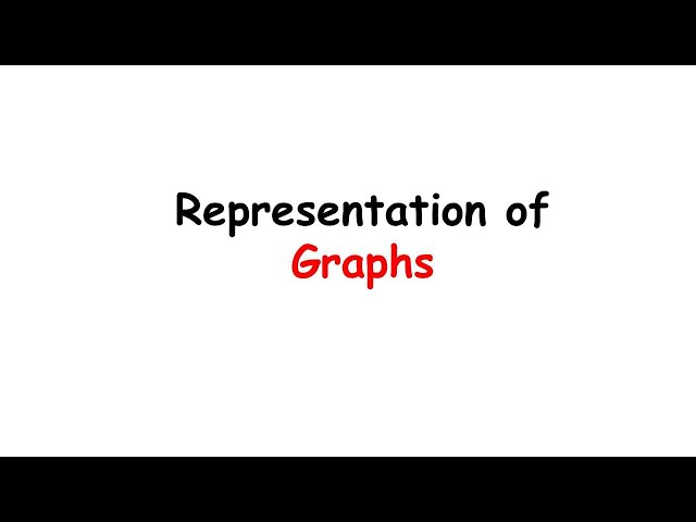 Representation of Graphs- Animated Example