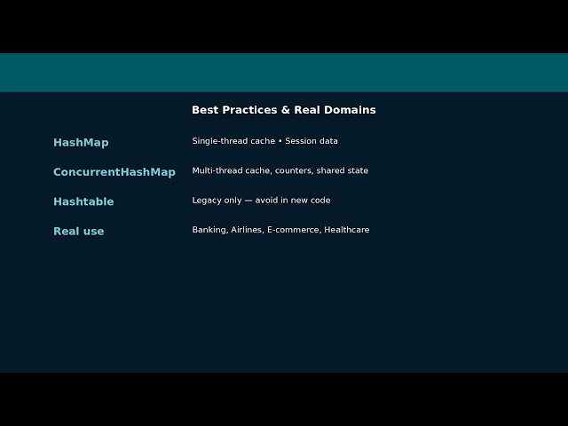Hashmap vs ConcurrentHashMap vs HashTable