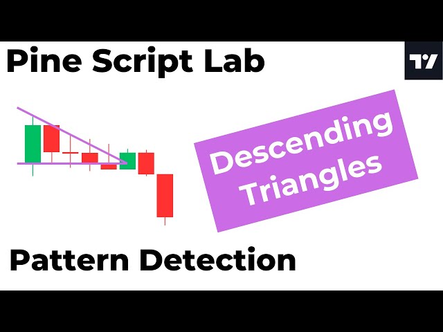 Pine Script Lab - Pattern Detection - Descending Triangles