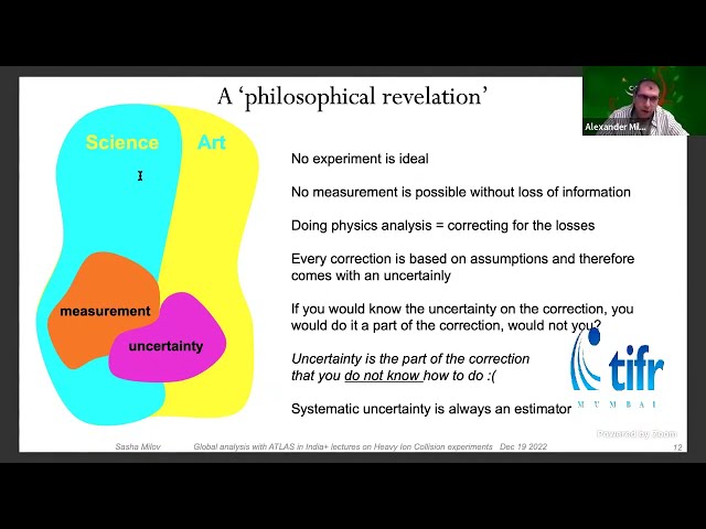 "Global Analysis at ATLAS" by Prof. Sasha Milov (CERN)