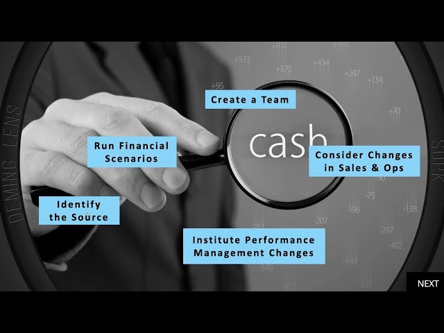 Cash Flow Crunch DemingNEXT Course