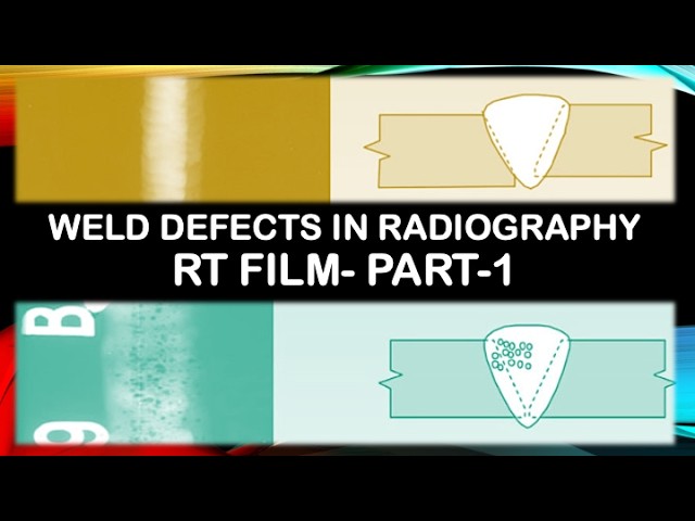 Welding Defects in Radiograph | How They Look with Brief Description | RT Inspection