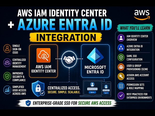 Integrating AWS Identity Center with Azure Entra