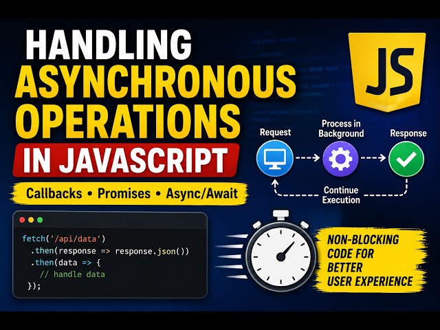 Handling Asynchronous Operations in JavaScript & Node.js