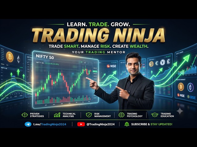 Live Trading: BTC Live Trading and Analysis