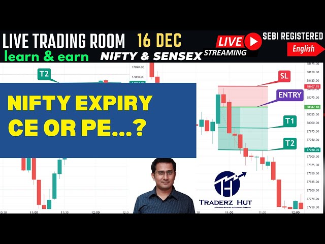 🔴Live Nifty intraday trading | sensex live trading | Live options trading | 16 DEC Part 1