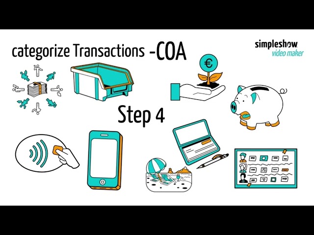 Bookkeeping Case Study Ghana   Small Business Example Using Spreadsheet, Notebook & Software