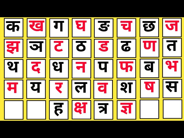 Learn Hindi Alphabet from Ka to Gya | Hindi Varnamala Song | Ka Kha Ga Gha | Hindi Alphabet