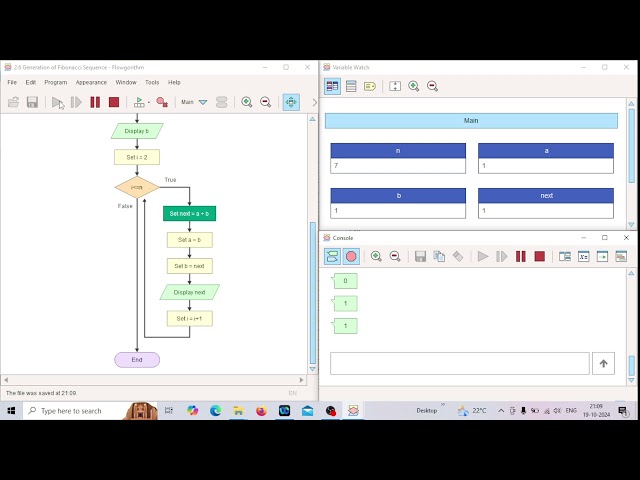 flowchart - generation of Fibonacci Sequence