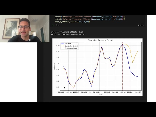 Data science tutorial: Synthetic Control Models for Causal Inference 