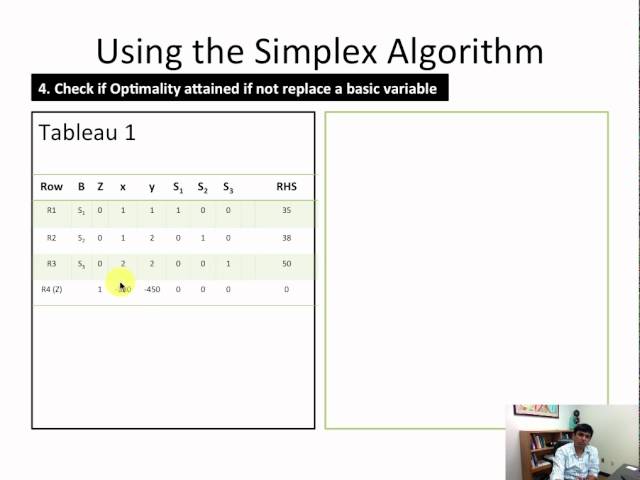 Practice:  LP Simplex Method (Part 4)