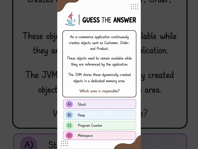 Think Like a Java Developer - Java Scenario-Based MCQ Challenge 🔥