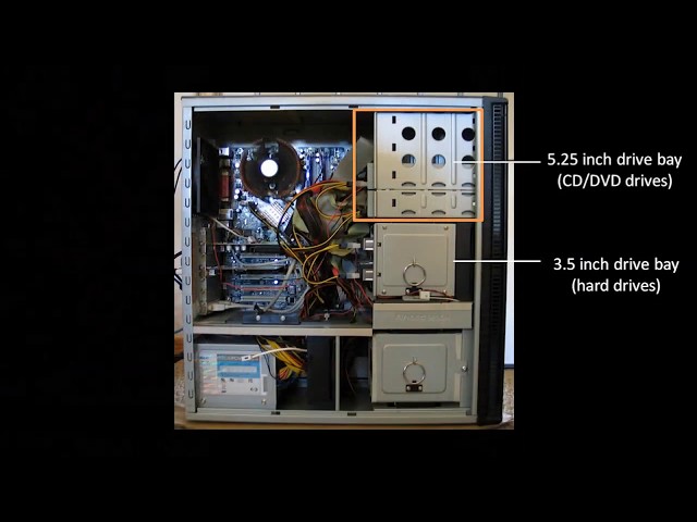 Basic Computer Hardware Tutorial for Beginners