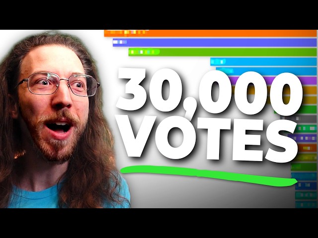 This RPG poll got way out of hand