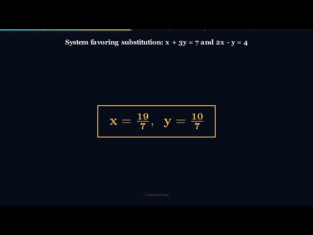 Algebra Masterclass | S06E04: Choosing The Right Method