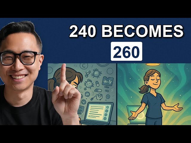 Why Your Step 2 CK Practice Scores Lie to You
