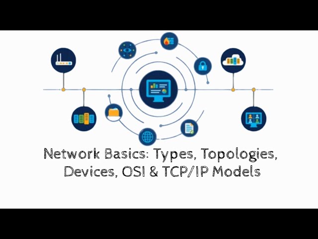 DevOps Essentials: Network Types & Models