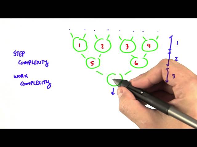 Steps and Work - Intro to Parallel Programming