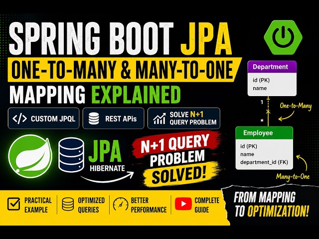 Spring Boot JPA Relationships Explained | One-to-Many, Many-to-One, JPQL & N+1 Problem