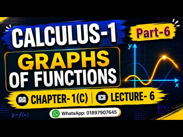Graphs of functions। Chapter-1 (C)। Lecture- 6. Calculus- 1. HP Math Care. Functions. 
