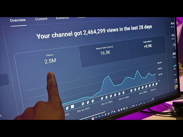 How to Go Viral With YouTube Shorts in the Commentary Niche