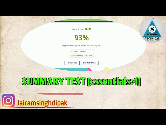 essentials:- 1 summary test python || E 1 summary test python cisco|| #cisco