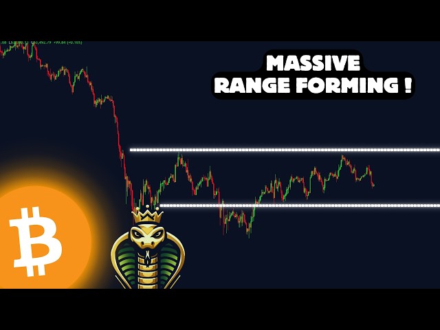 Bitcoin Technical Analysis! Bearmarket Price action?!