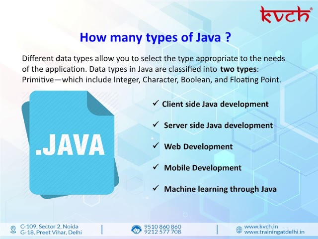 Join for 6 weeks best Java Summer Training in Noida by KVCH