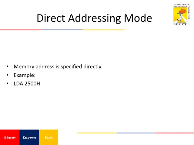 Addressing modes 1