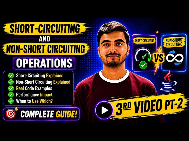 PROBLEM-3 PT-2 Java Streams Short-Circuiting vs Non-Short-Circuiting Operations | InterviewQuestions