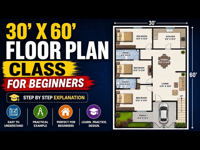 Complete Autocad Tutorial 30'x60' House Planning - Full Project Explained in 2 Hours .