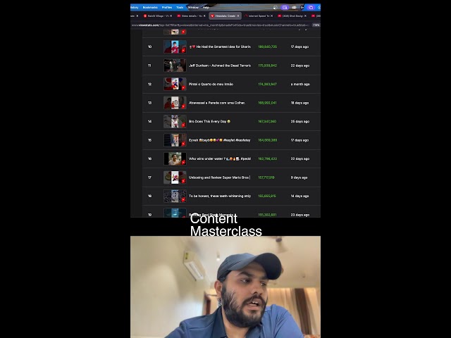 Faceless Content Masterclass