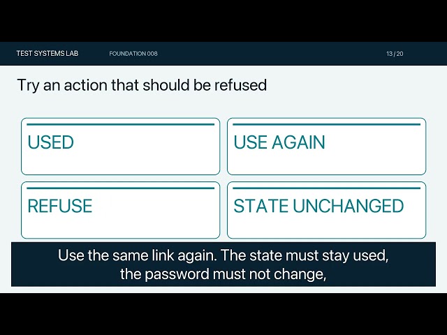 Test Case Design: Boundaries, Decisions and States