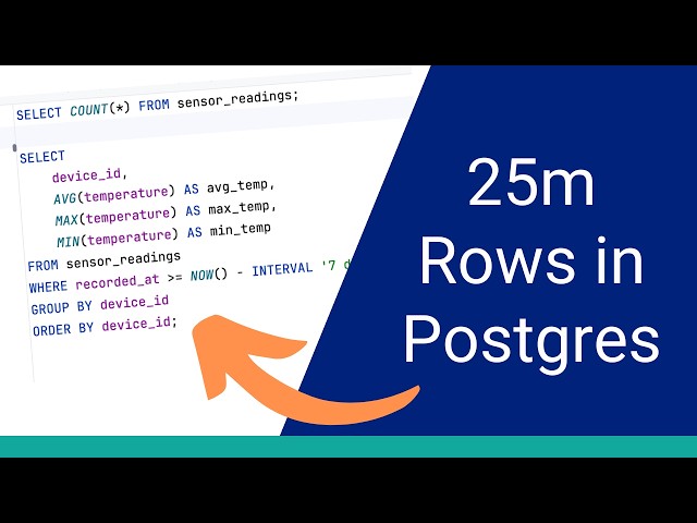Why Your PostgreSQL Queries Get Slower Every Month