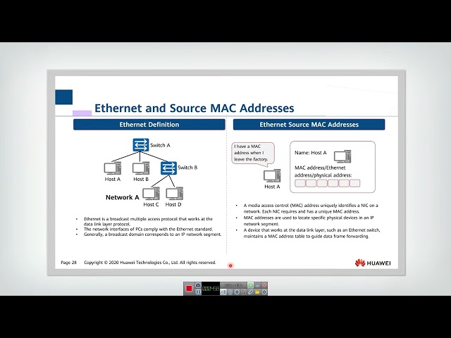 Network Layers